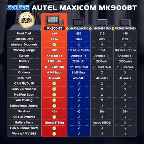 Autel Scanner MaxiCOM MK900BT: 2026 8in MK900-BT V2.0 Bidirectional Scan Tool, 33ft BT Ver. of MK900 MX900 MK808S MK808BT PRO MX808S MK808Z, 40+ Service, 3K+ Active Tests, DOIP CANFD, All System, FCA - Image 4