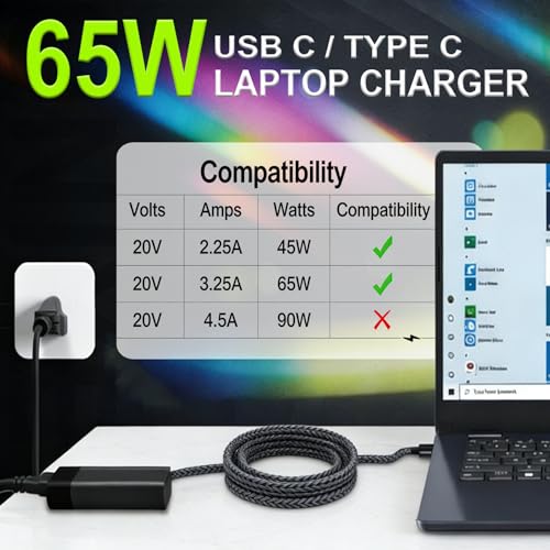 Image of 65W 45W Type C Laptop Charger for HP ProBook Chromebook EliteBook Envy | AC Adapter Fit for HP ProBook 440 450 G8-G11, Elite x2 1012, Pavilion , Spectre x360 SM65CL L65505-002 Power Supply Cord