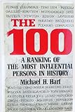 The 100: A ranking of the most influential persons in history