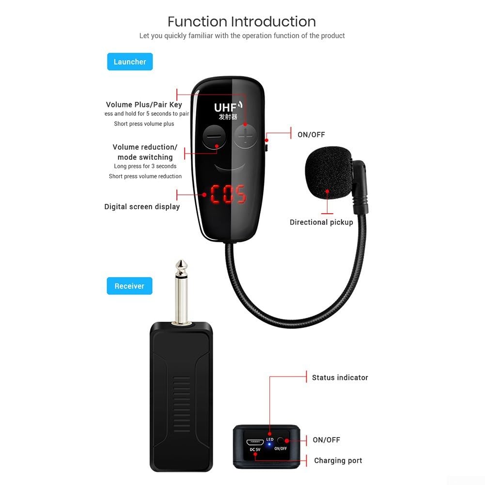 SPORTARC Set di microfoni senza fili, UHF microfono wireless ricaricabile USB Dual Headset System per altoparlante da palco insegna il discorso