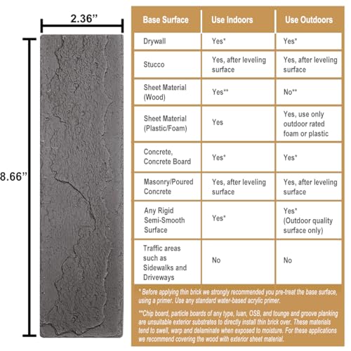 TORURAL 100 Vintage Grey Faux Brick Wall Tiles, 3D Thin Brick Veneers for Bedroom, Bathroom, Kitchen, Fireplace and Fence Wall Panels (14.2 sq ft)