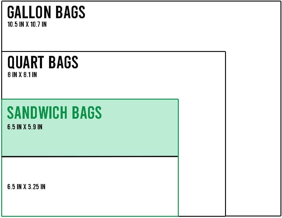 Sandwich Storage Zip Bags for Food On the Go, 600 Count | Double Zipper | 6.5" * 5.9", Freshness Easy Open Reclosable Clear Plastic Bags