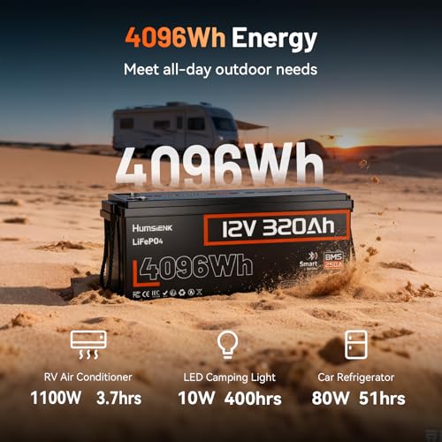 Image of 4Pack 12V 320Ah LiFePO4 Battery with Bluetooth, 4096Wh Deep Cycle Lithium Battery, 250A BMS (3200W Output), Low-Temp Cut-Off, 58.6lbs Ultra-Light Replacement for 3x 100Ah, RV, Marine, Solar