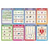 Photo Gallery daydream education - set di 8 poster in lingua tedesca (lingua italiana non garantita) Photo Gallery daydream education - set di 8 poster in lingua tedesca (lingua italiana non garantita)