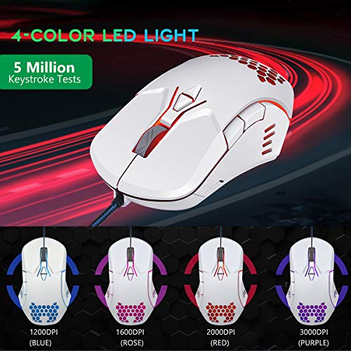 Rainbow Mac Mouse Pointer For Windows 7