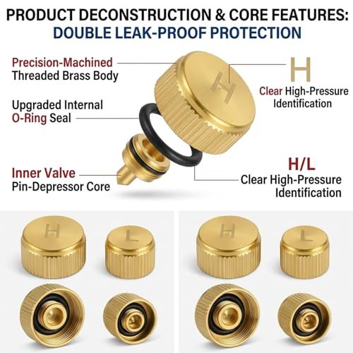 Brass A/C Valve Caps for R134a Systems, Durable Heavy-Duty High and Low Side Port Covers with Sealing O-Rings, Compatible with Standard Automotive Air Conditioning Service Ports, Set of 2