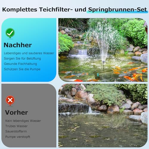 Pompe de fontaine solaire 20W et filtre de bassin complet pour jeux d'eau de jardin