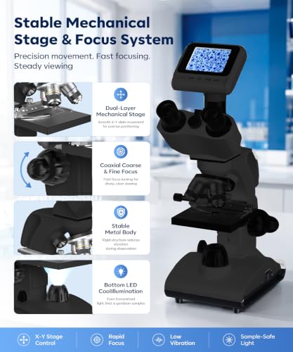 Image of Compound Trinocular Microscope - 40X to 2000X Magnification, High-Resolution Glass Optics, LED Light, Black, Ideal for Lab, School & Home Education with Slides Set