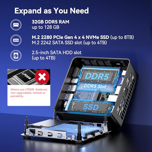 Geekom IT15 (32GB + 1TB) photo 4