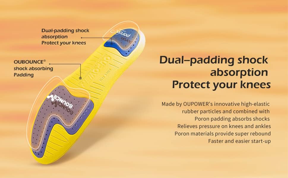 Soccer Cleat Insole Insert Gen3-Extra Thickenss Empire Yellow (US6.5-7) - Image 3