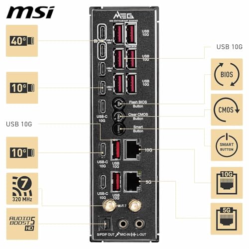 MSI MEG X870E GODLIKE, E-ATX - Supports AMD Ryzen 9000/8000/7000 Processors, AM5 - Dynamic Dashboard III, EZ Slide M.2, 110A SPS, DDR5 Memory (9000+ MT/s OC), M.2 & PCIe 5.0, USB4, Wi-Fi 7, 10G LAN by msi - Image 6