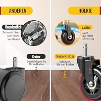 HOLKIE Bürostuhl Rollen 10x22 mm Rot Ersatzrollen für 1KEA-Stühle Schreibtischstuhl aus Gummirollen für Parkett Hartebödenrollen 5er-Set robuste Rollerblade-Rollen für Compute-Stuhlmatten – Ansicht 6