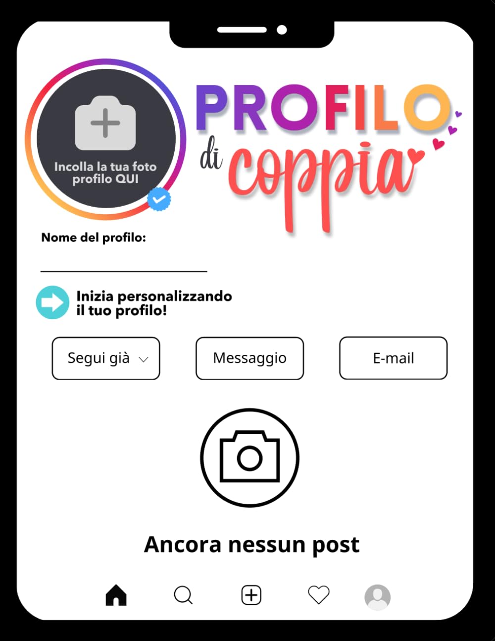 PROFILO DI COPPIA