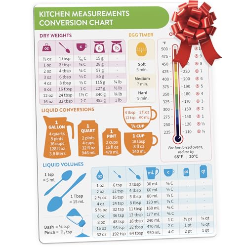 Kitchen Conversion Chart Magnet - Measurements Conversion Chart - Baking Supplies Baking Accessories Cooking Gadgets - Baking Kitchen Cooking Gifts for Women - Kitchen Gadgets
