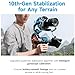 FeiyuTech SCORP-C2 Professional Camera Gimbal Stabilizer, Built-in AI Face/Object Tracking, 3.5kg/7.72lbs Load, Native Vertical Video for YouTube TikTok, for Sony A7, Canon EOS R, Nikon Z Mirrorless