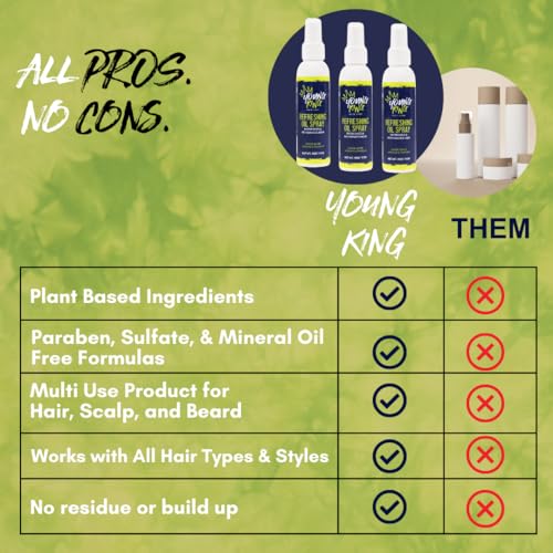 Young King Hair Refreshing Oil Spray para cabello y barba 4oz miniatura 5