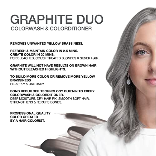 Celeb Luxury Intense Color Depositing Colorwash Shampoo + Bondfix Rebuilder, Vegan, Sustainably Sourced Plant-Based, Semi-Permanent Hair Color, Viral And Gem Lites Duos 8.25 Fl Oz(Pack Of 2) #TOP1