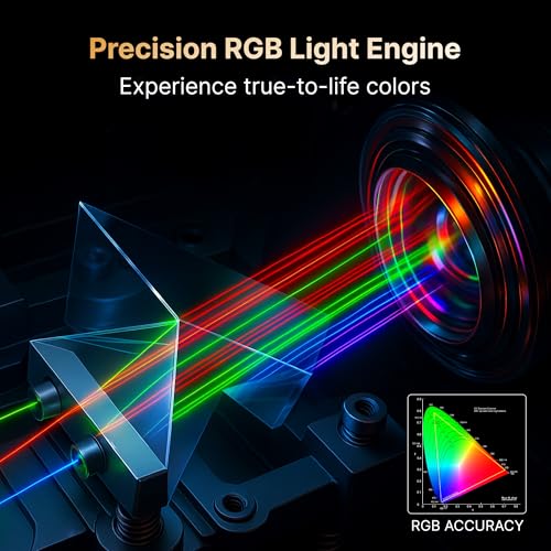 Image of Crossbeats Lumex Pro Smart Projector 4k Ultra HD, Mini Projector for Room Native 1080P, Upto 14000 Lumens Android 13 Built-in Apps Netflix, Prime, Portable, Speaker WiFi 300 inch Wide Display (Black)