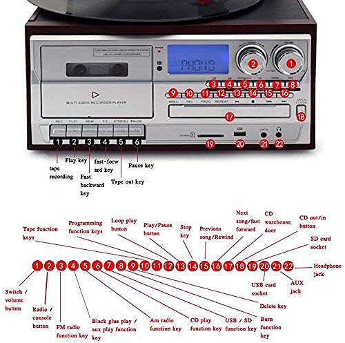 Tourne-Disque Vinyle Tourne-Disque Bluetooth à 3 Vitesses entraîné par Courroie Tourne-disques rétro Vintage Haut… - Les Beatles, Paul McCartney, John Lennon, RIngo Starr, George Harrison Tourne-Disque Vinyle Tourne-Disque Bluetooth à 3 Vitesses entraîné par Courroie Tourne-disques rétro Vintage Haut… – Image 8