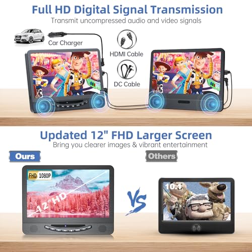 Feleman FDP121BFE711 12 Inch Portable Dvd Player For Car Support 1080P Hd Hdmi Input, Car Dvd Player Dual Screen With Headrest Mounting Bracket thumb #1