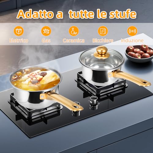 Baterías De Cocina, Kitchen Imagen adicional