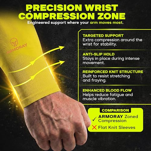 Image of ARMORAY Arm Sleeves for Men and Women - UV Sun Protection Cooling Compression - Tattoo Cover Up Sleeve for Daily Wear & Work