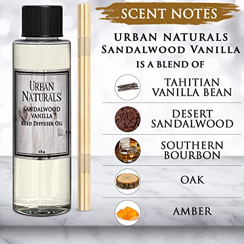 Urban Naturals Difusor y Recarga Aromática 4 oz miniatura 5