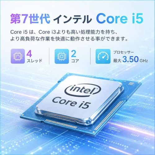 パナソニック レッツノート CF-SZ6