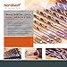 NordWolf 12-Piece Brad Point Wood Drill Bit Set for Carpenter Woodworking, Double Flutes Design with 1/4