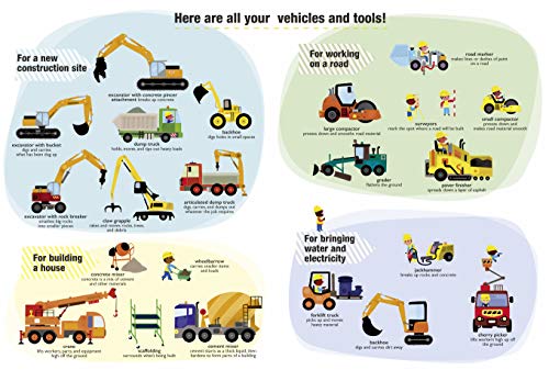 Construction Sites: 45 Magnetic Pieces: 2