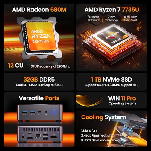 PELADN Mini PC Gaming, Ryzen 7 7735U (8C/16T, up to 4.75Ghz),32GB DDR5/1TB NVMe SSD,Dual Type-C/DP/HD,Mini Desktop Computer,WiFi6 4K/60Hz Quadruple-Display USB3.2/BT5.2 Mini Computers image 2