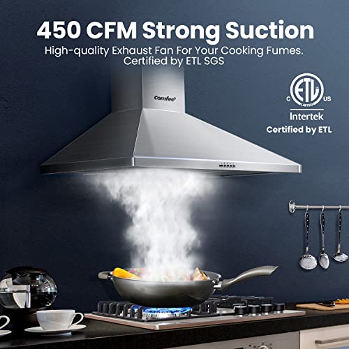 Comfee Cvp36W6Ast 36 Inch Ducted Pyramid Range 450 Cfm Stainless Steel Wall Mount Vent Hood With 3 Speed Exhaust Fan, 5-Layer Aluminum Permanent Filters, Two Led Lights, Convertible To Ductless #TOP1