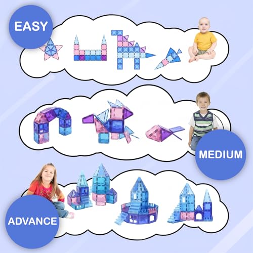 Image of SNAPTRON Magnetic Blocks for Kids Tiles -104Pieces Set Gifts for Girls, Boys, Magnetic Blocks for Kids 3+ Years, 4 5 6 7 8 9 10 / Constructing & Learning Builder Educational Magnatiles Game