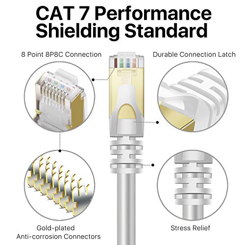 Cable Ethernet CAT 7 50 ft Blanco TNP miniatura 5