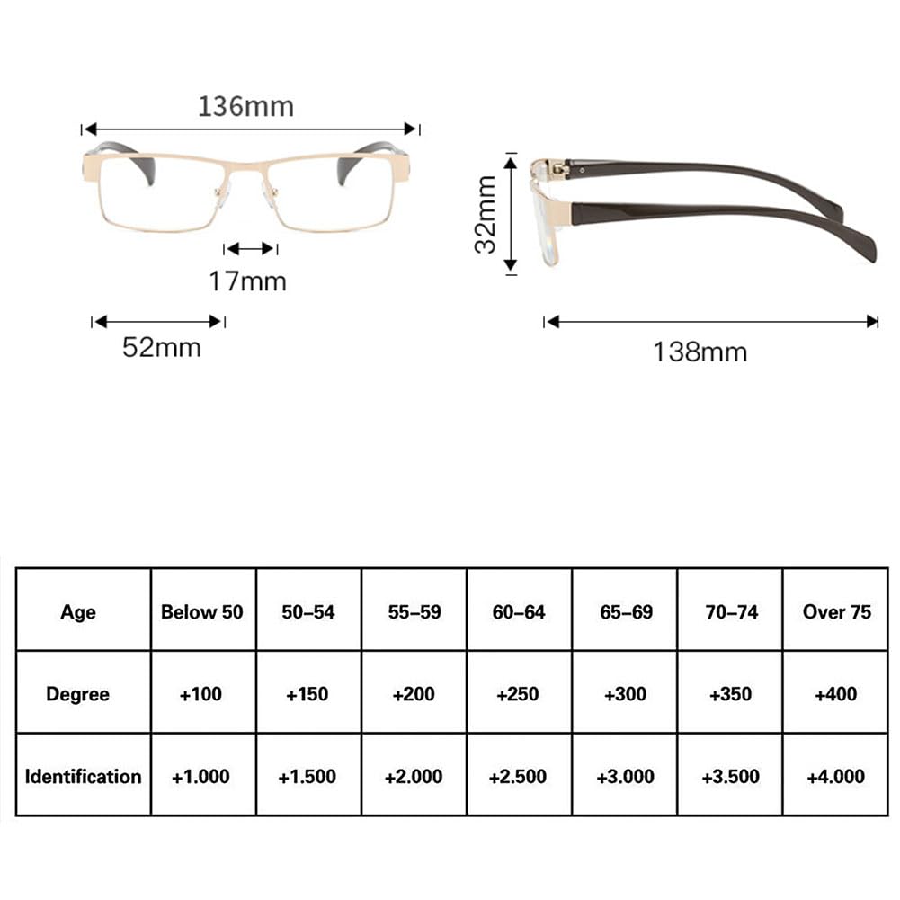 JIETIAN Herren Business Anti-Blaulicht HD Lesebrille, 1.56 Asphärische Harzlinse Leser/Anti-Strahlung,02,+2.5