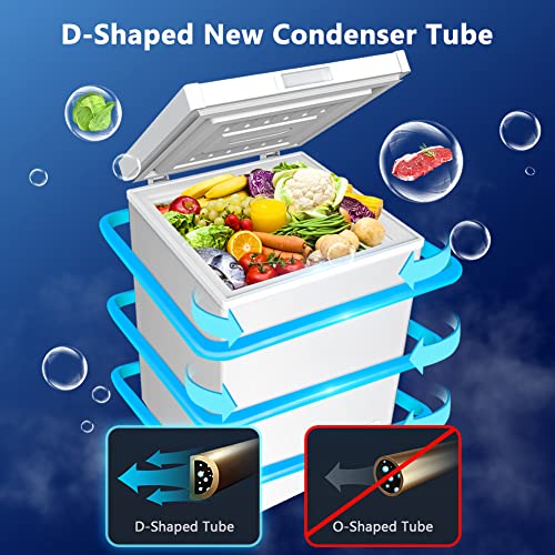 Lifeplus Chest Freezer, 3.5 Cubic Feet Small Deep Freezer W/Removable Basket & Wheels, Super Quiet & Energy Saving, Top Open Loading Compact Box Freezer For Meat Breast Milk, Mini #TOP5