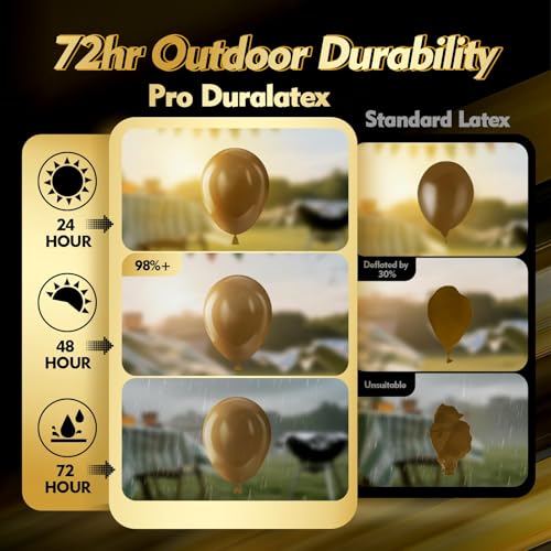 Image of Pro Duralatex Brown Extra-Thick Balloons 100 Pack 12 inch | Brown Balloons for Long-Lasting Professional Decorations, Wedding Birthday Bridal Shower Wedding Graduation Anniversary Party