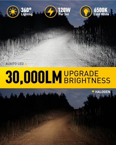 AUXITO 9007 Bulbs, 900% Brightness 6500K Cool White, CSP Chips HB5 Fog Lamps Replacement, Play and Plug, Pack of 2