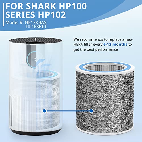 Image of 2 Pack HP102 Replacement HP152 Filter Compatible with Shark Air Purifier HP100, HP153, HP102PET, HP102PETBL, HP132, HC450, HC451, HC452, HC455, HEPA For 99.97% Particles Part # HE1FKPET, HE1FKBASMB