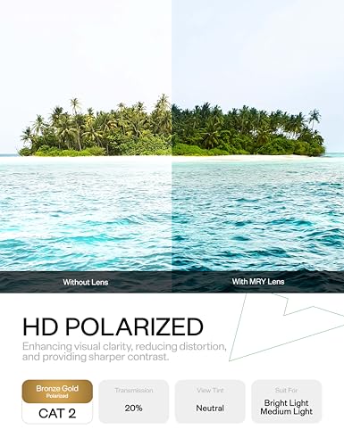 Image of Mryok Replacement Lenses Compatible with Ray-Ban Meta Wayfarer RW4006 50mm / Gen 2 RW4012 50mm Smart Glasses, HD Polarized