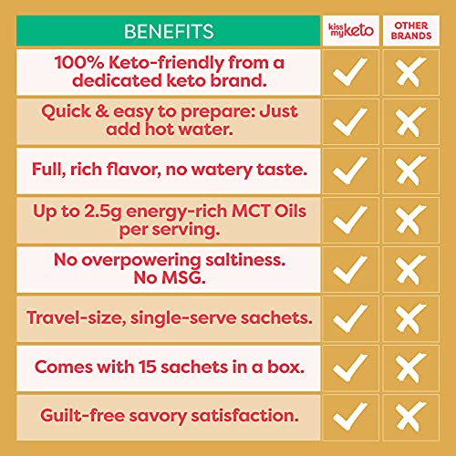 Kiss My Keto Bone Broth Powder Travel Packets — Collagen Protein (9g) + MCT Oil, 18 Amino Acids | Low Carb Variety (15 Pack) Thai Chicken, Pepper Chicken & Beef | Instant Bone Broth — Single Servings