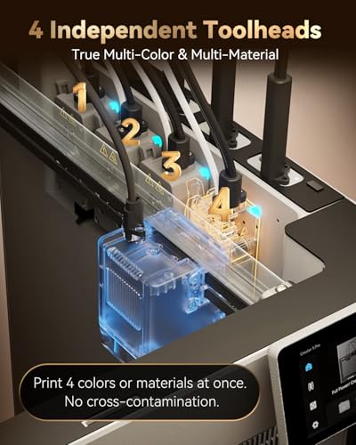 FLASHFORGE Creator 5 Pro Industrial 3D Printer, 65°C Active Heated Chamber, HEPA13 Air Filtration, 4-Extruder Independent System, 600mm/s High-Speed Printing, 256mm³Build Volume - Image 4