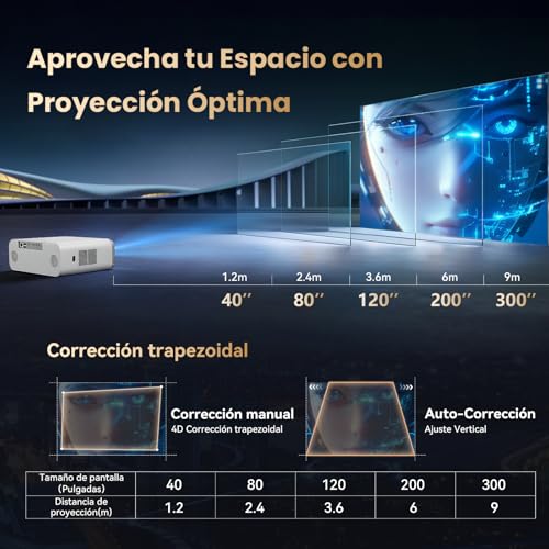 Lista de Proyector epson , tabla con los diez mejores. 17 Imagen adicional