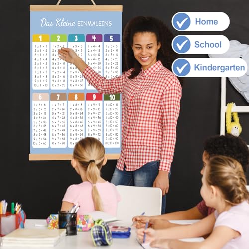 1x1 Lernen Poster, Einmaleins Trainer für Kinder, Einmaleins Tabelle zum spielerischen Rechnen, Lernposter Mathematik Grundschule, Multiplikationstabelle für die Rechenhilfe