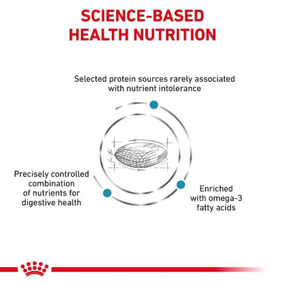 Royal Canin Vet Diet Sensitivity Control Ente und Tapioka Hund (SC 21) 14 kg