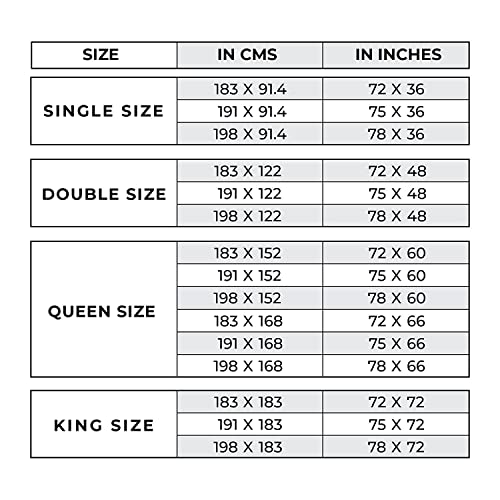 Image of SleepyCat Waterproof Ultra Soft Mattress Protector | Cotton Feel Fitted Cover for Double Bed | Breathable, Hypoallergenic & Durable Protection | 75x48 Inches | Grey