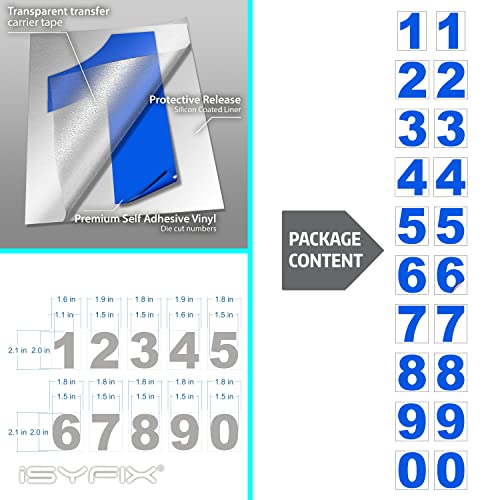 image for iSYFIX Blue Vinyl Numbers Stickers – 2 Inch Self Adhesive (2 Sets)- 