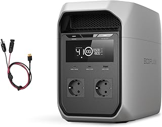 EcoFlow Delta Max Portable Power Station