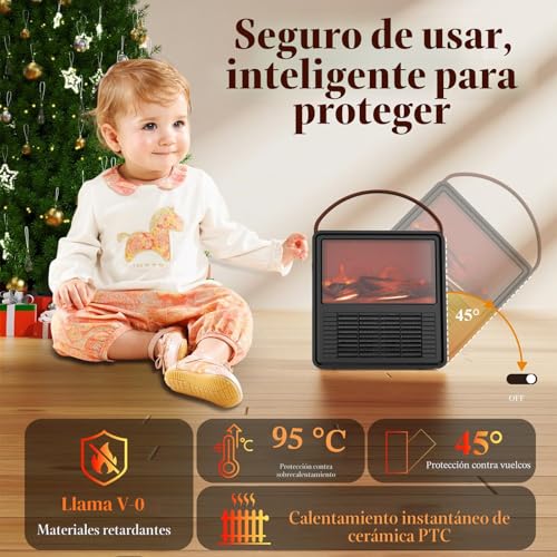 Miniatura 5 de Minthouz Calefactor Eléctrico 1500w Ptc Cerámico Bajo Consumo Con Efecto Llama 3d, Termostato Ajustable, Modo Eco, Protección Sobrecarga Y Volcado Ideal Para Habitación Y Oficina
