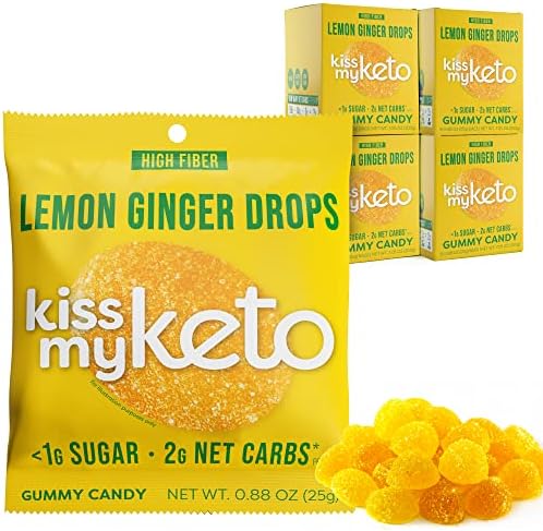 Best Supplements For Ketogenic Diet 2026 Your Guide to Better Results